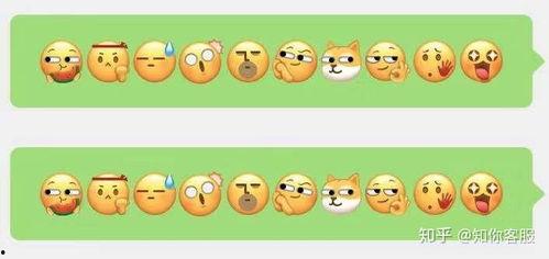 微信表情包吃瓜表达什么意思,揭秘微信表情包“吃瓜”背后的趣味与内涵